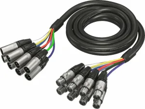 Behringer GMX-300 3 m Cable multinúcleo