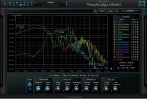 Blue Cat Audio FreqAnalystMulti Complemento de efectos (Producto digital)