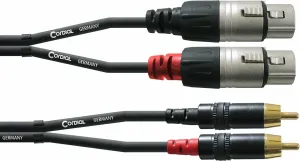 Cordial CFU 3 FC 3 m Cable de audio