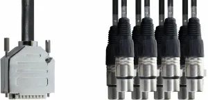 Cordial EFD 1,5 DFT 1,5 m Cable multinúcleo