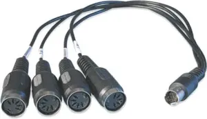 RME BOHDSP9652MIDI 20 cm Cable especial
