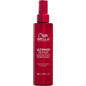 Productos para el cabello Wella