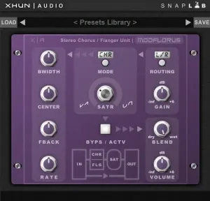 XHUN Audio ModFlorus Complemento de efectos (Producto digital)